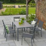 Milano 6 Seater Set With Sling Armchairs